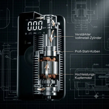 Ziro™ AkkuPower Pumpe