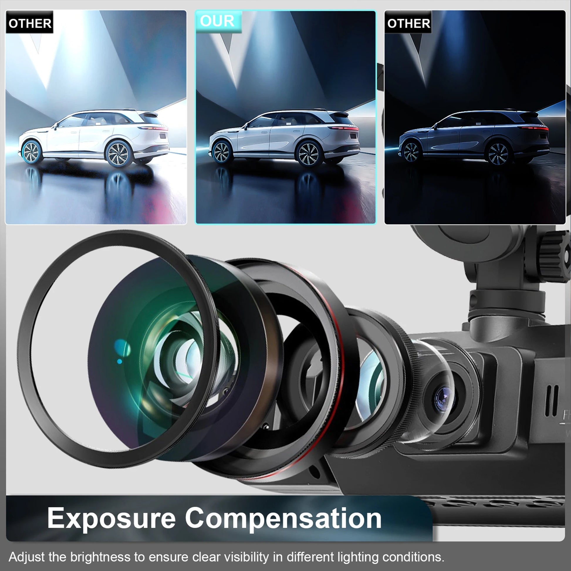 Ziro™ GuardVision 4CH Pro – 360° WiFi 6 Dashcam - ziro