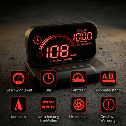 Ziro™ HeadUp Pro - ziro