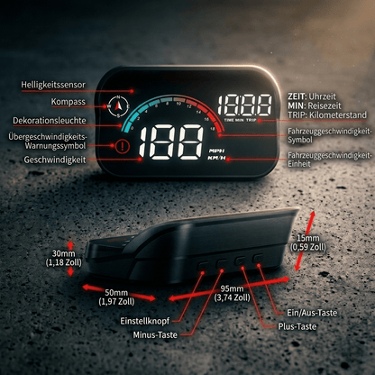 Ziro™ HeadUp Pro - ziro